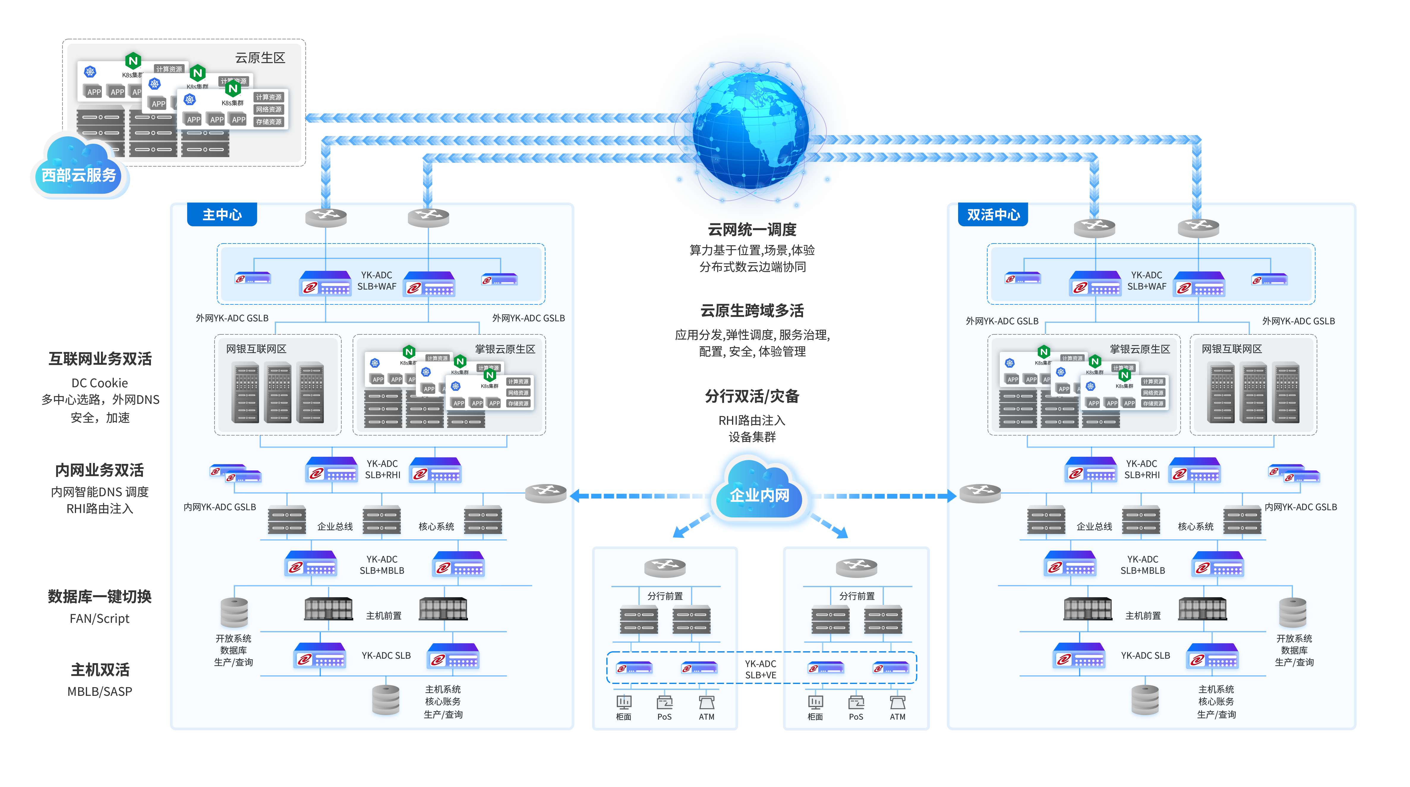 大满贯PG通明湖